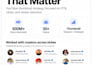 design professional finance and cashcow youtube thumbnails